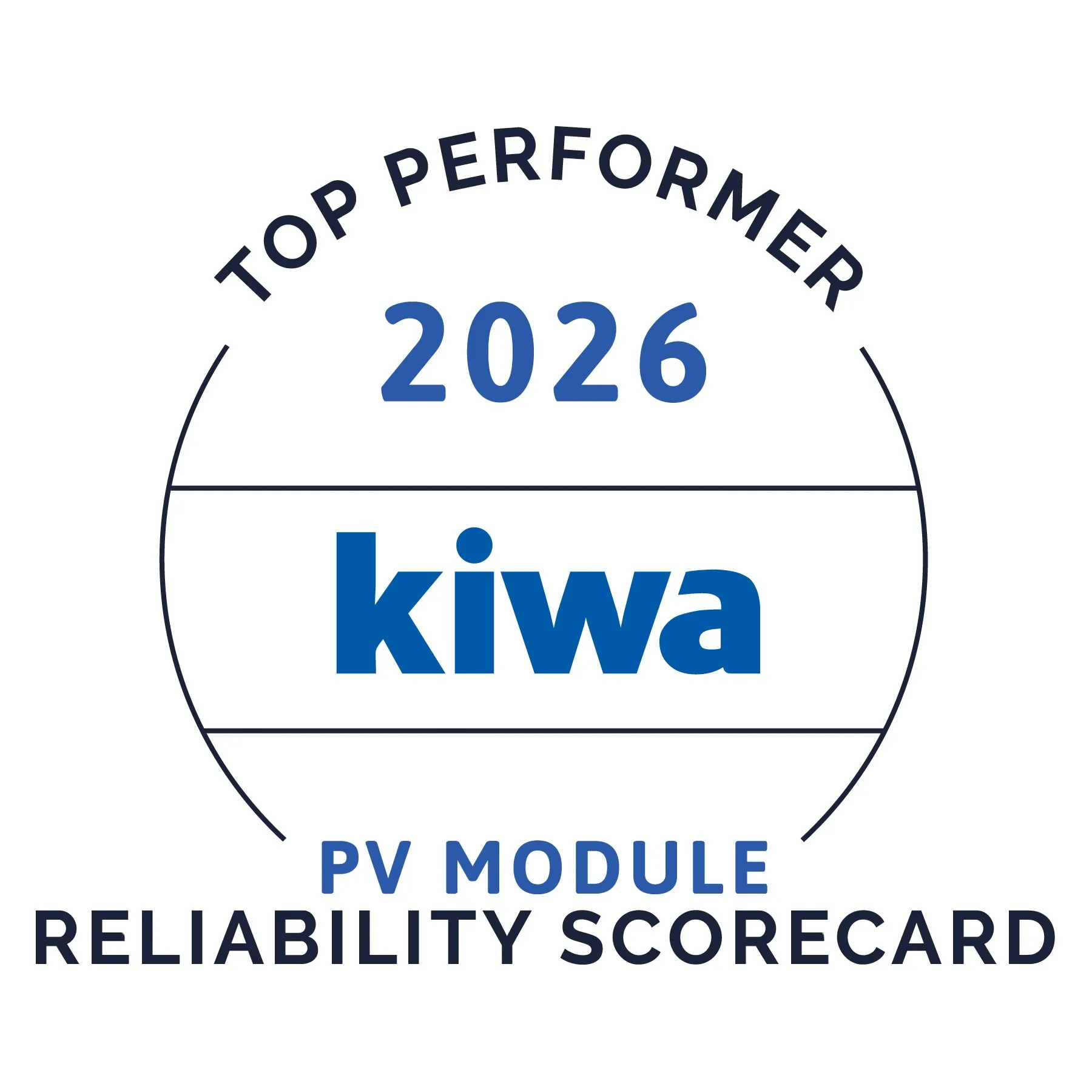 Kiwa PVEL Debuts 12th Edition of the PV Module Reliability Scorecard