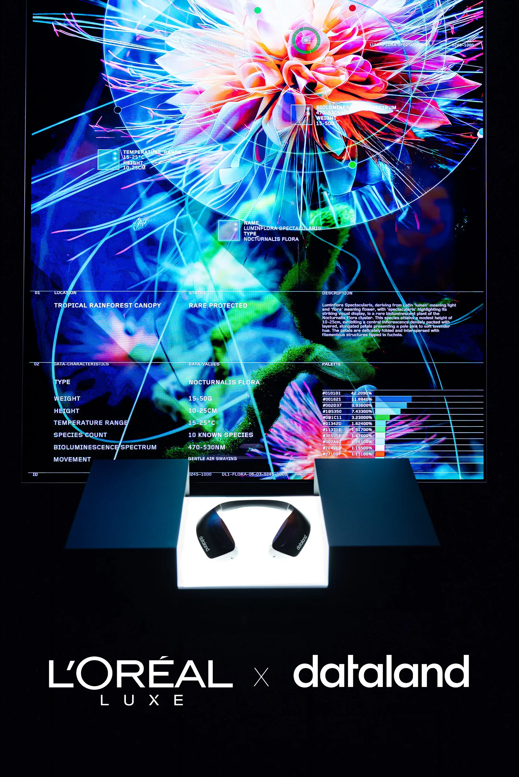 L'ORÉAL LUXE AND DATALAND REVEAL EXCLUSIVE PARTNERSHIP TO CREATE GROUNDBREAKING OLFACTORY ART EXPERIENCE