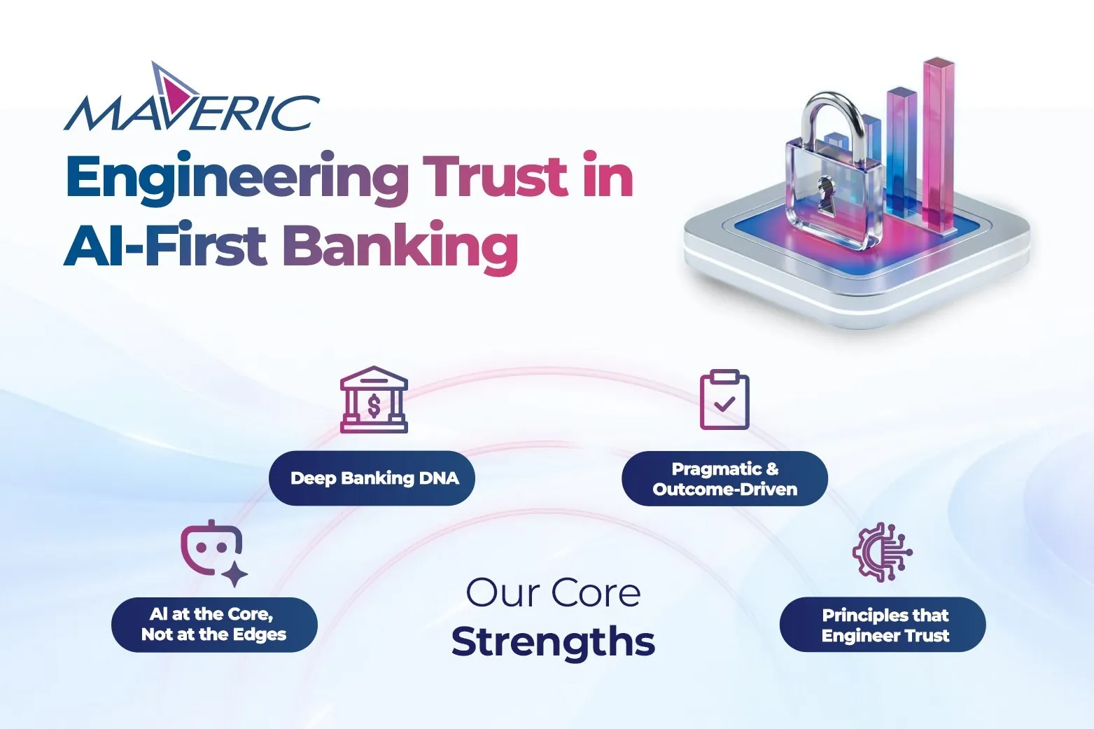 Maveric Systems announces strategic brand positioning focused on Engineering Trust in AI-First Banking