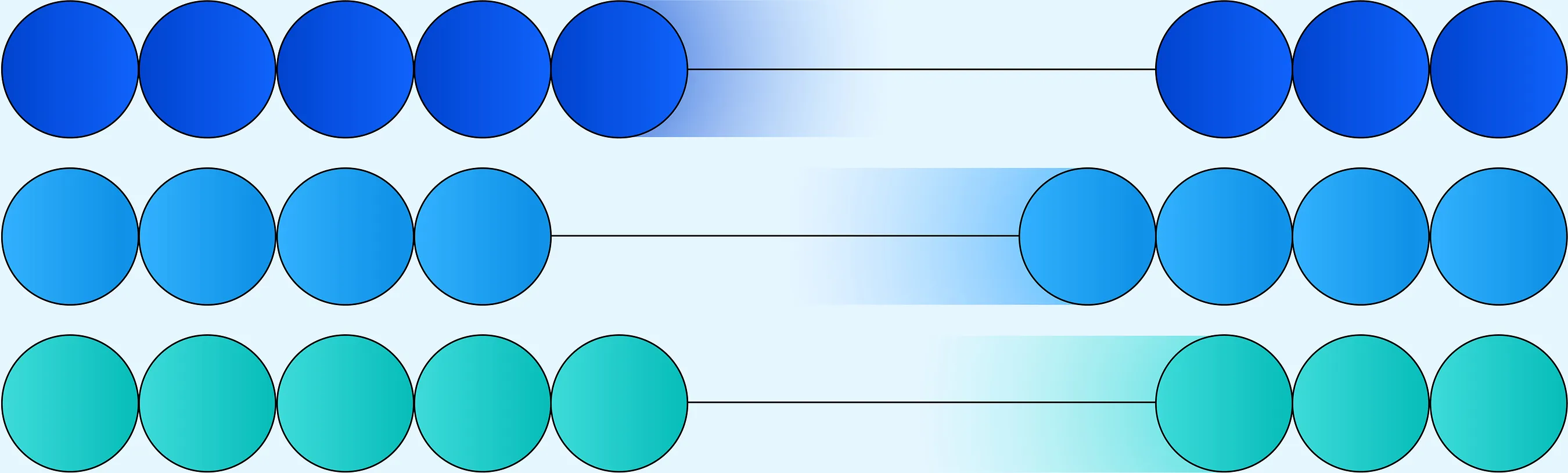 IBM Study: Limited Control and Rising Dependencies Leave Enterprises Exposed in the Age of AI