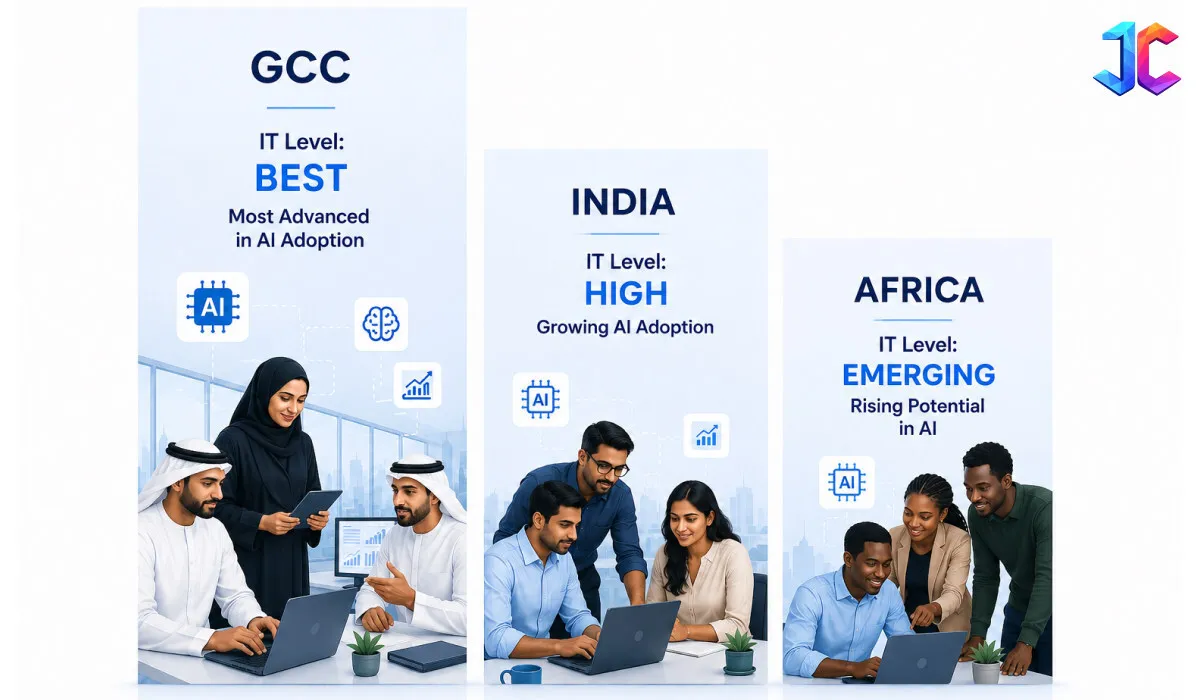 Junkies Coder Launches Agentic AI & Enterprise Modernization Practice to Close the Gap Between AI Ambition and Legacy Reality