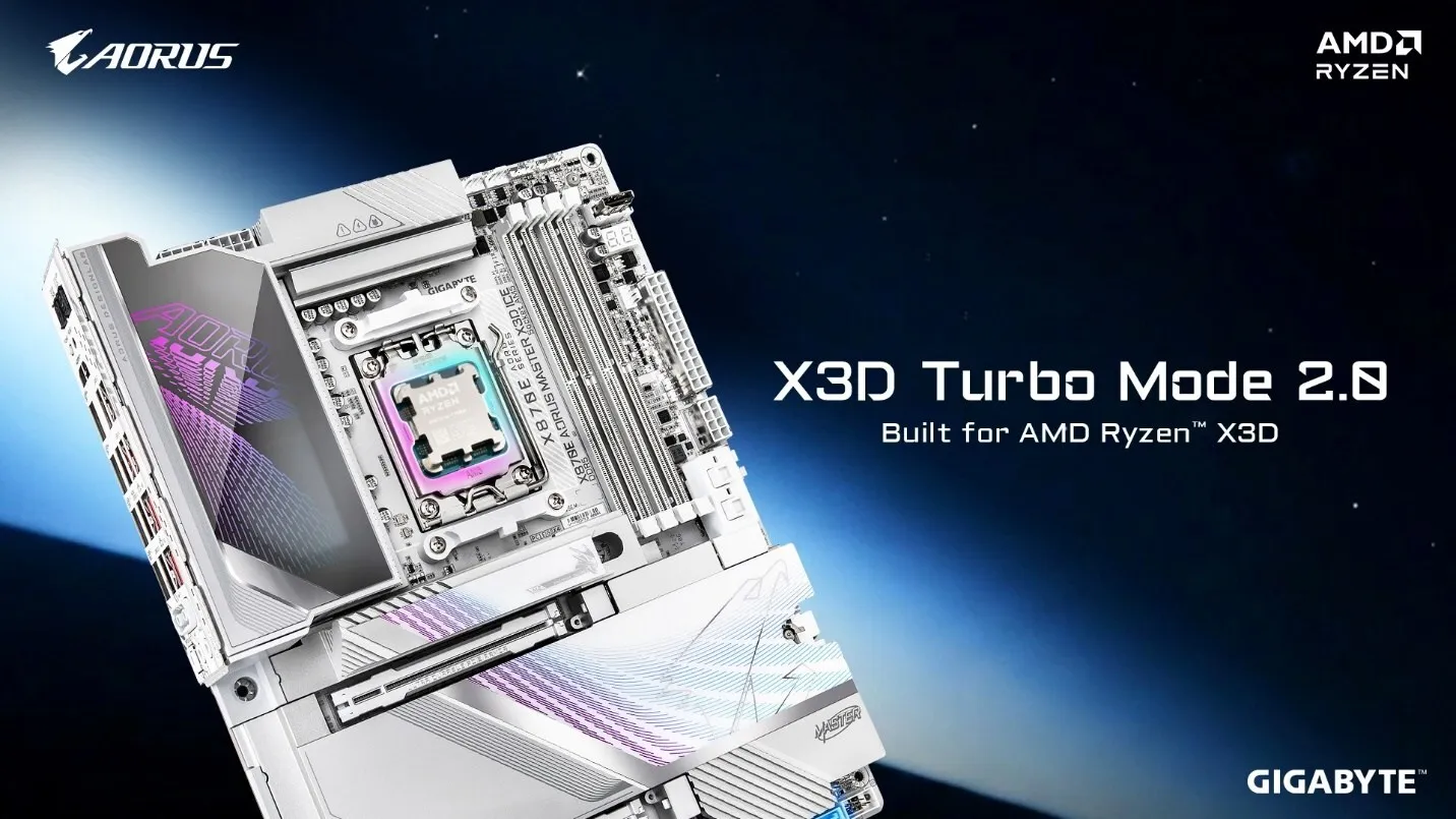 GIGABYTE Advances Motherboard Performance with AI-driven Technologies