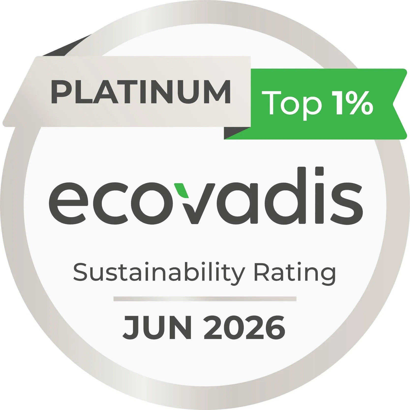 Aarti Industries Achieves EcoVadis Platinum Rating 2026, Ranking Among the Top 1% of Companies Globally
