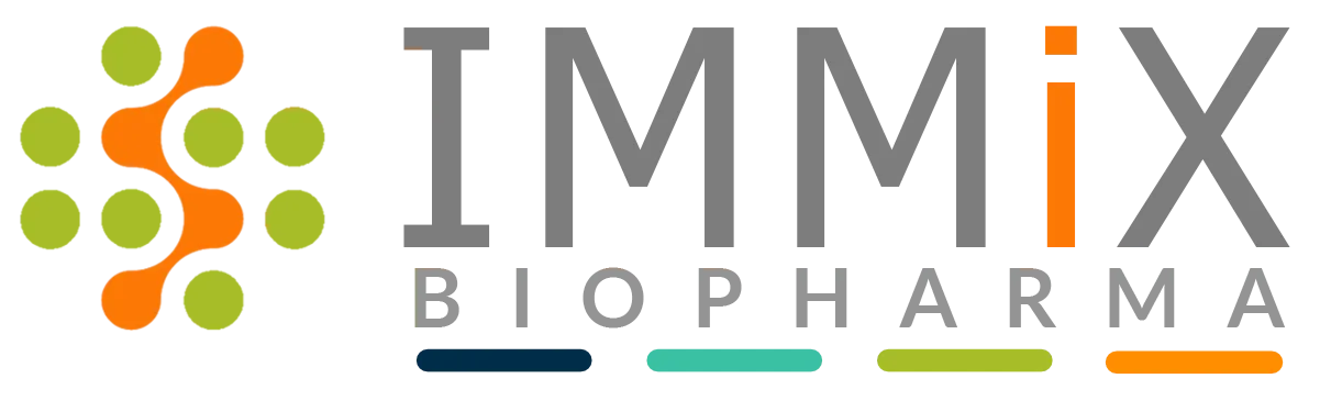 Immix Biopharma Announces 89% Complete Response Rate at Interim Update Across All NEXICART-2 Patients, with MRD-Negativity Indicating Potential to Reach up to 98% Complete Response Rate, Supporting Potential Best-in-Class Therapy for Relapsed/Refractory AL Amyloidosis